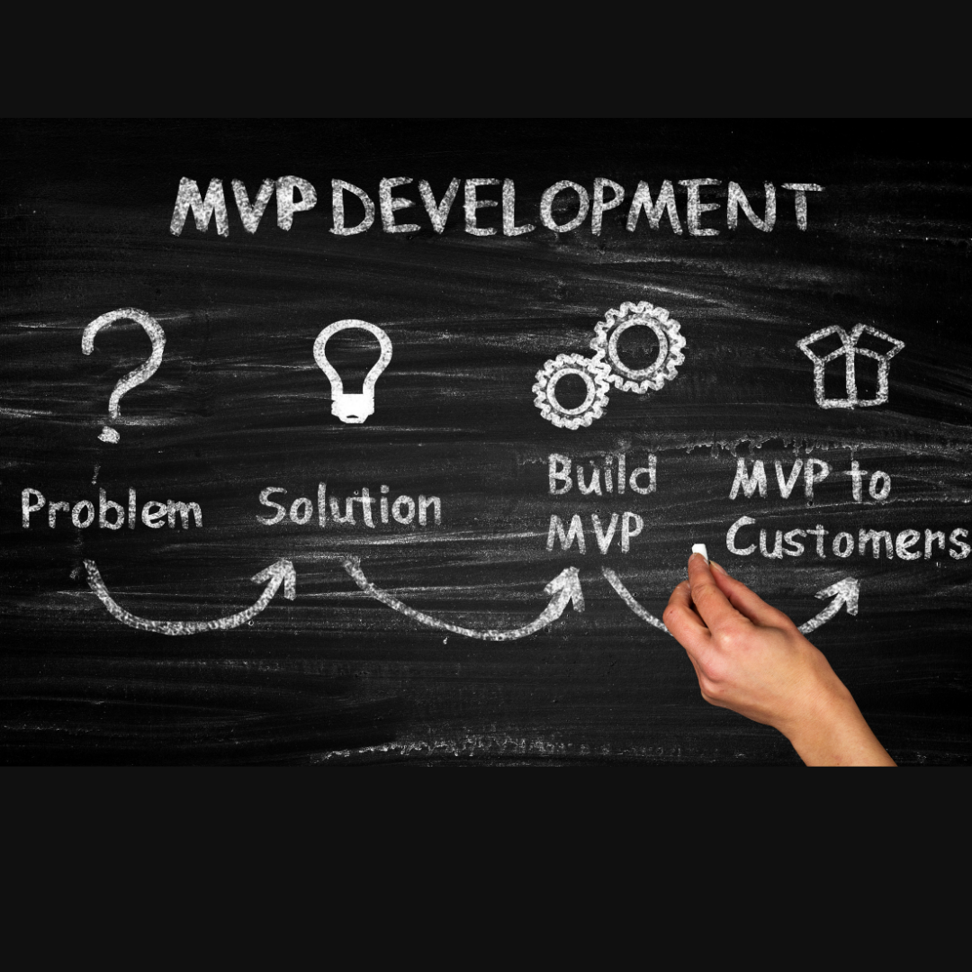 mvp mostra i processi di un mvp