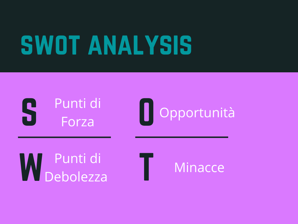 Hot Pink and Black SWOT Analysis Chart