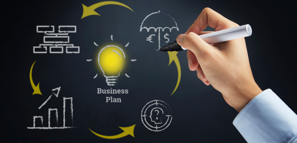 business plan, l'immagine descrive le varie fasi del business plan